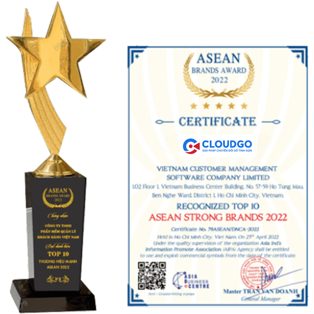 ASEAN Business Award 2022