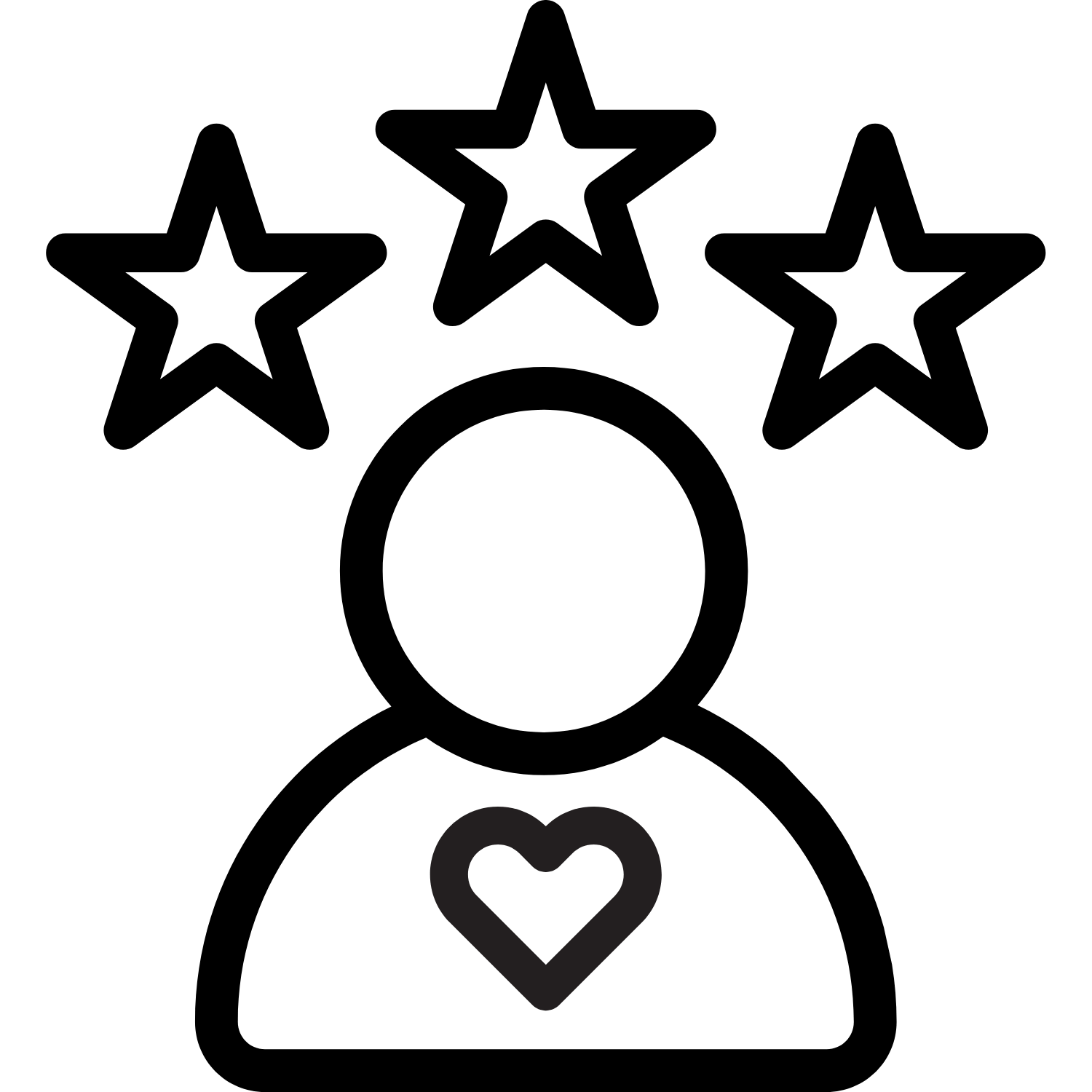 Nâng cao chỉ số hài lòng khách hàng