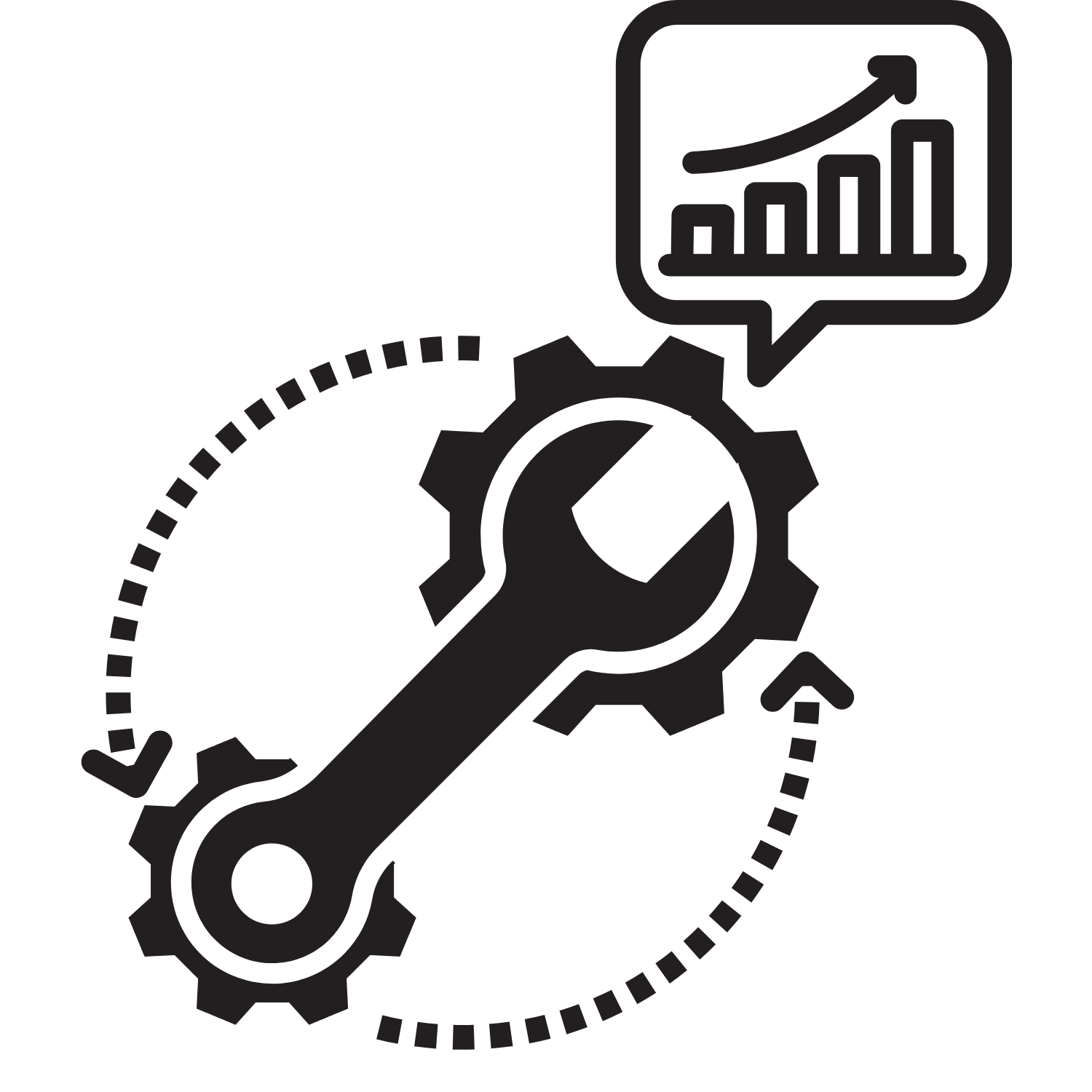 Tối ưu hóa Trải nghiệm Khách hàng (CX)