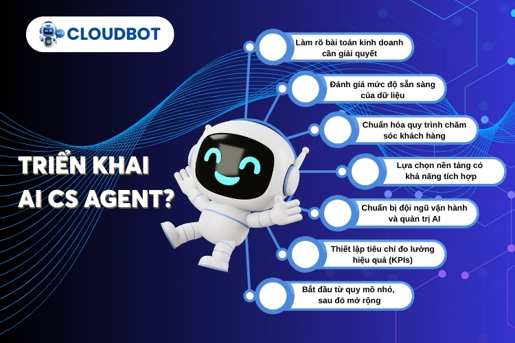 Các bước triển khai AI CS Agent