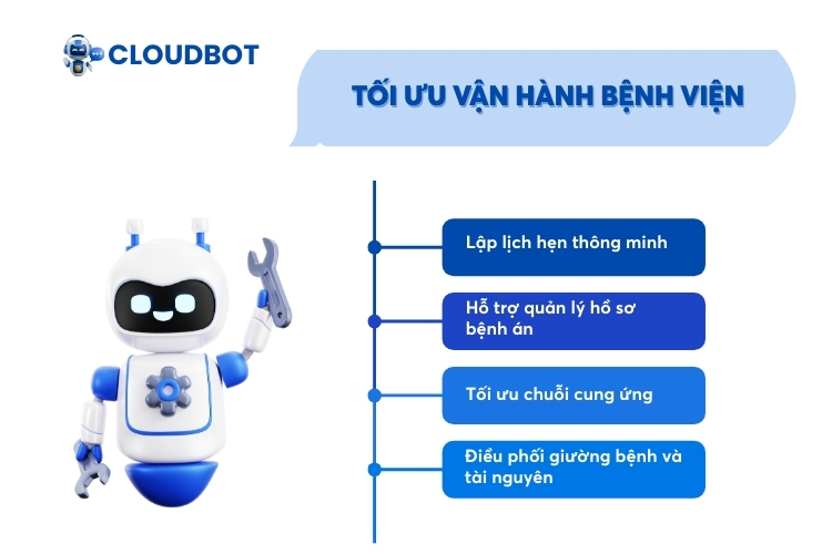 AI Agent được ứng dụng tối ưu vận hành bệnh viện