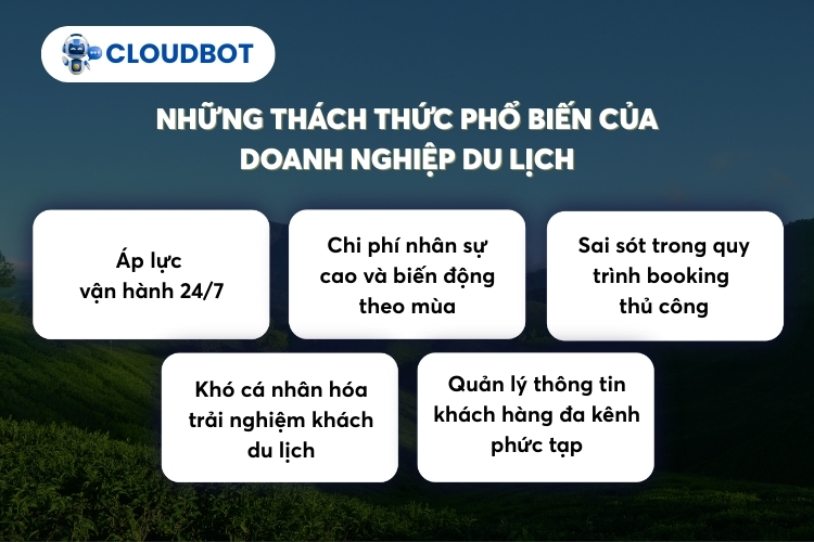 Những thách thức phổ biến của doanh nghiệp du lịch