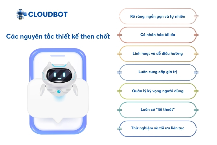 Các nguyên tắc thiết kế then chốt