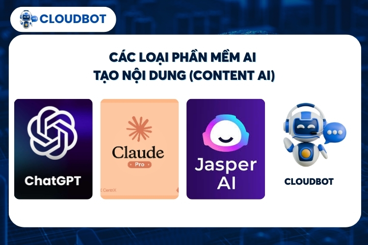 AI tạo nội dung (Content AI)