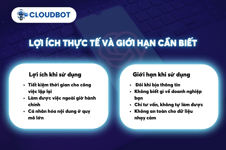 Lợi ích thực tế và giới hạn sử dụng Chatgpt