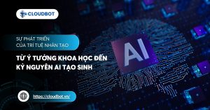 Sự phát triển của trí tuệ nhân tạo: Từ ý tưởng khoa học đến kỷ nguyên AI tạo sinh