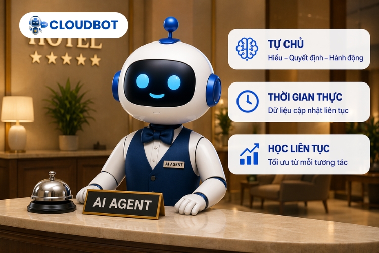 AI Agent trong khách sạn