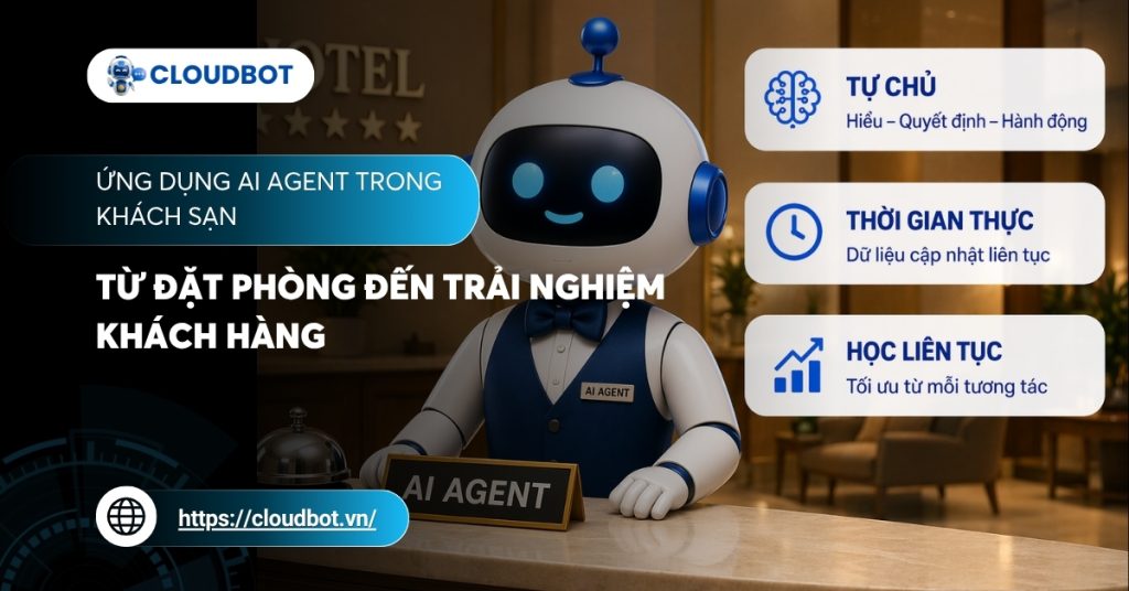 Ứng dụng AI Agent trong khách sạn