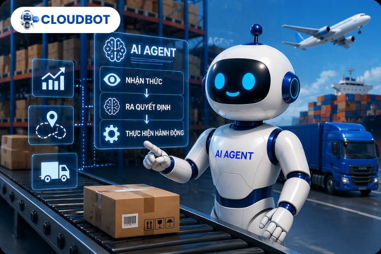 AI Agent trong logistics