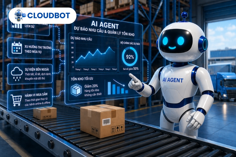 Ứng dụng AI Agent trong dự báo nhu cầu và quản lý tồn kho