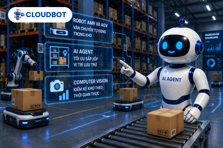 Tự động hóa kho hàng, AI Agent và robot hỗ trợ tối ưu vận hành 