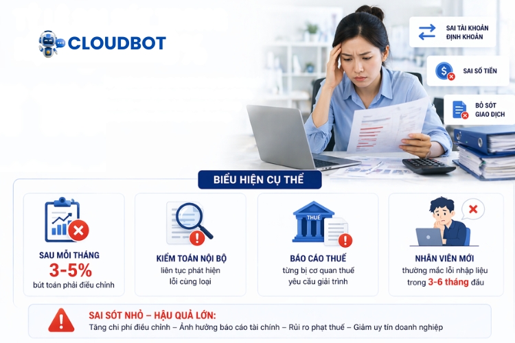 Tỷ lệ sai sót trong hạch toán >3%