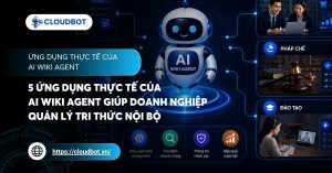 5 Ứng dụng thực tế của AI Wiki Agent giúp doanh nghiệp quản lý tri thức nội bộ hiệu quả