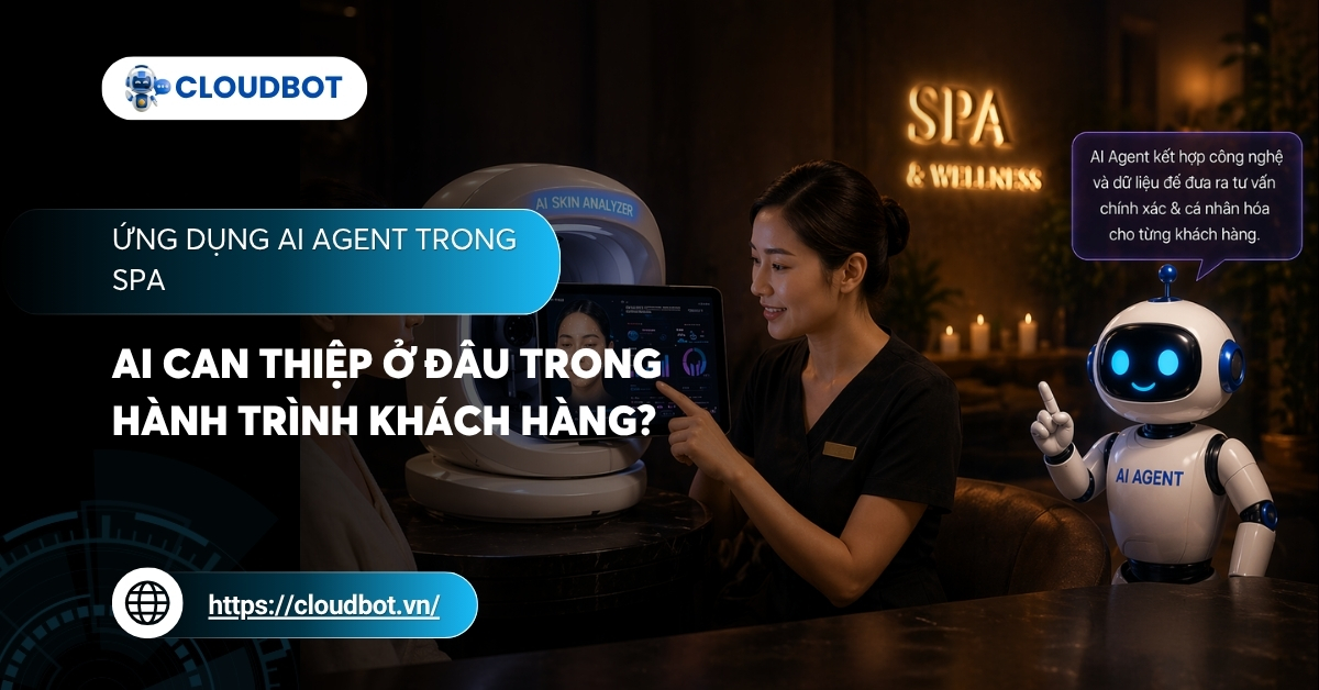 Ứng dụng AI Agent trong Spa: AI can thiệp ở đâu trong hành trình khách hàng?
