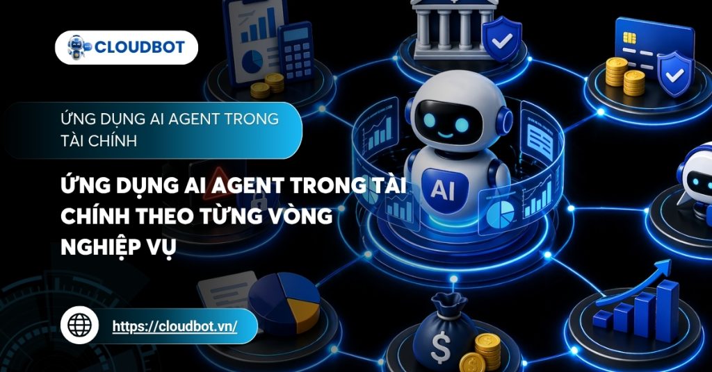 Ứng dụng AI Agent trong tài chính