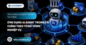 Ứng dụng AI Agent trong tài chính theo từng vòng nghiệp vụ
