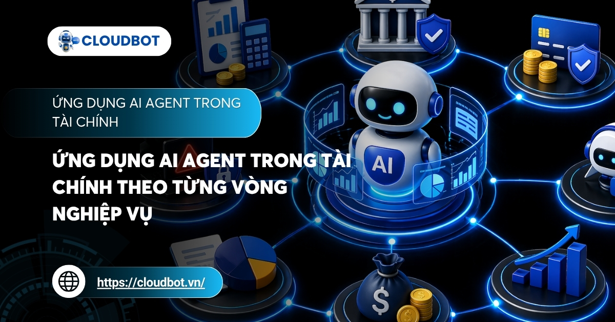Ứng dụng AI Agent trong tài chính