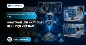 Ứng dụng AI Agent trong y tế: 6 Bài toán lớn nhất của bệnh viện Việt Nam